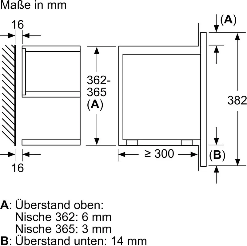 Kuchenka mikrofalowa NEFF NL4WR21N1 8