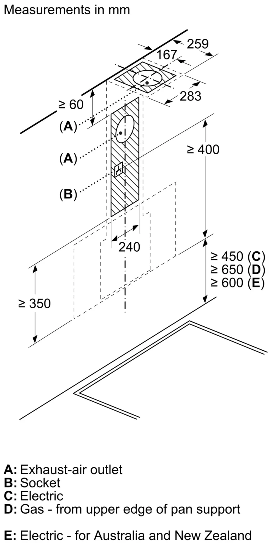 Okap NEFF D65IFN1S0  8