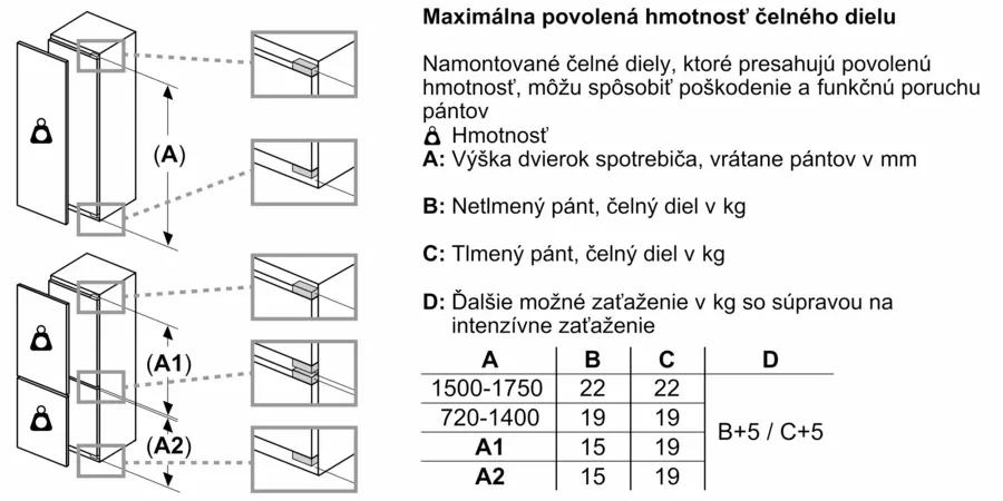 Lodówka SIEMENS KI81RADD0 8