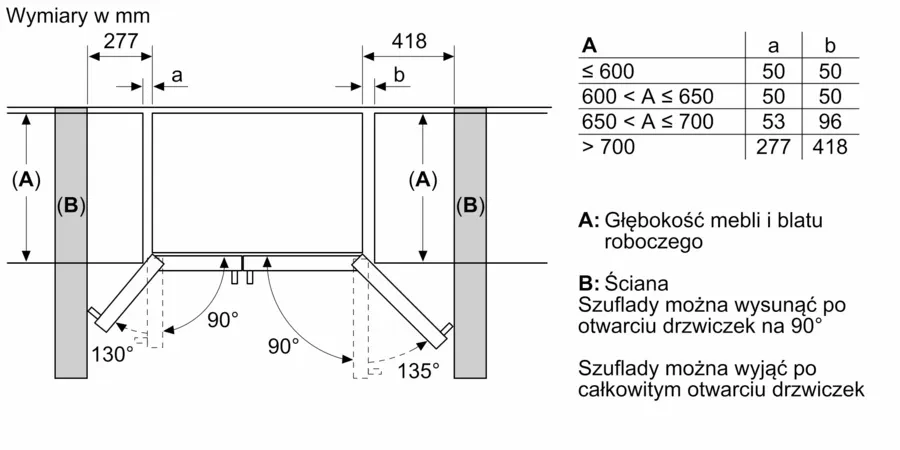 Chłodziarko-zamrażarka BOSCH KAD93ABEP 13